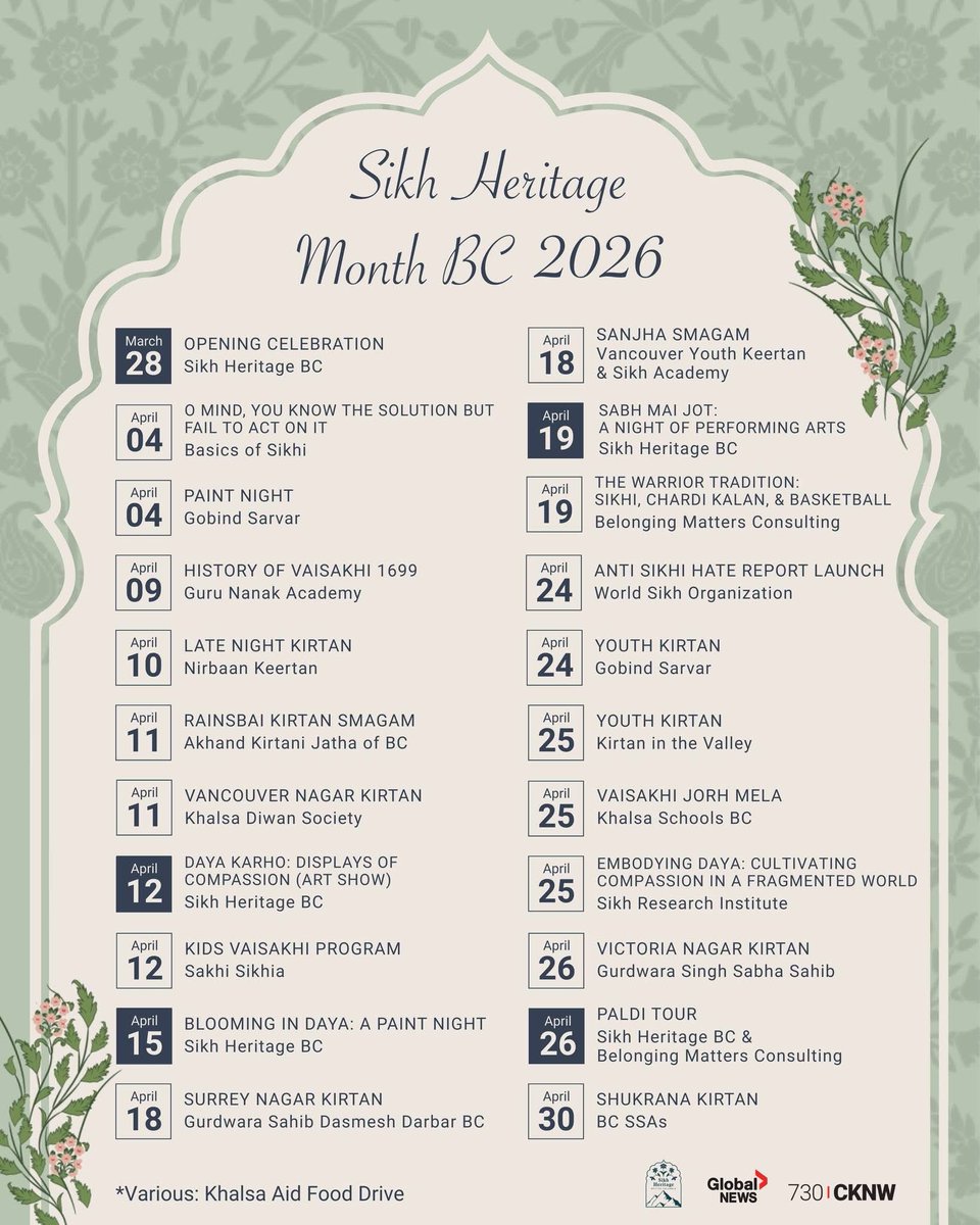 FaceSociety's tweet image. April 2026 marks Sikh Heritage Month in Canada, celebrating the Sikh Canadians' contributions to the nation's culture, history, and prosperity.
The month honors the community's role in building an inclusive Canada.
#community #sewa #diversity.