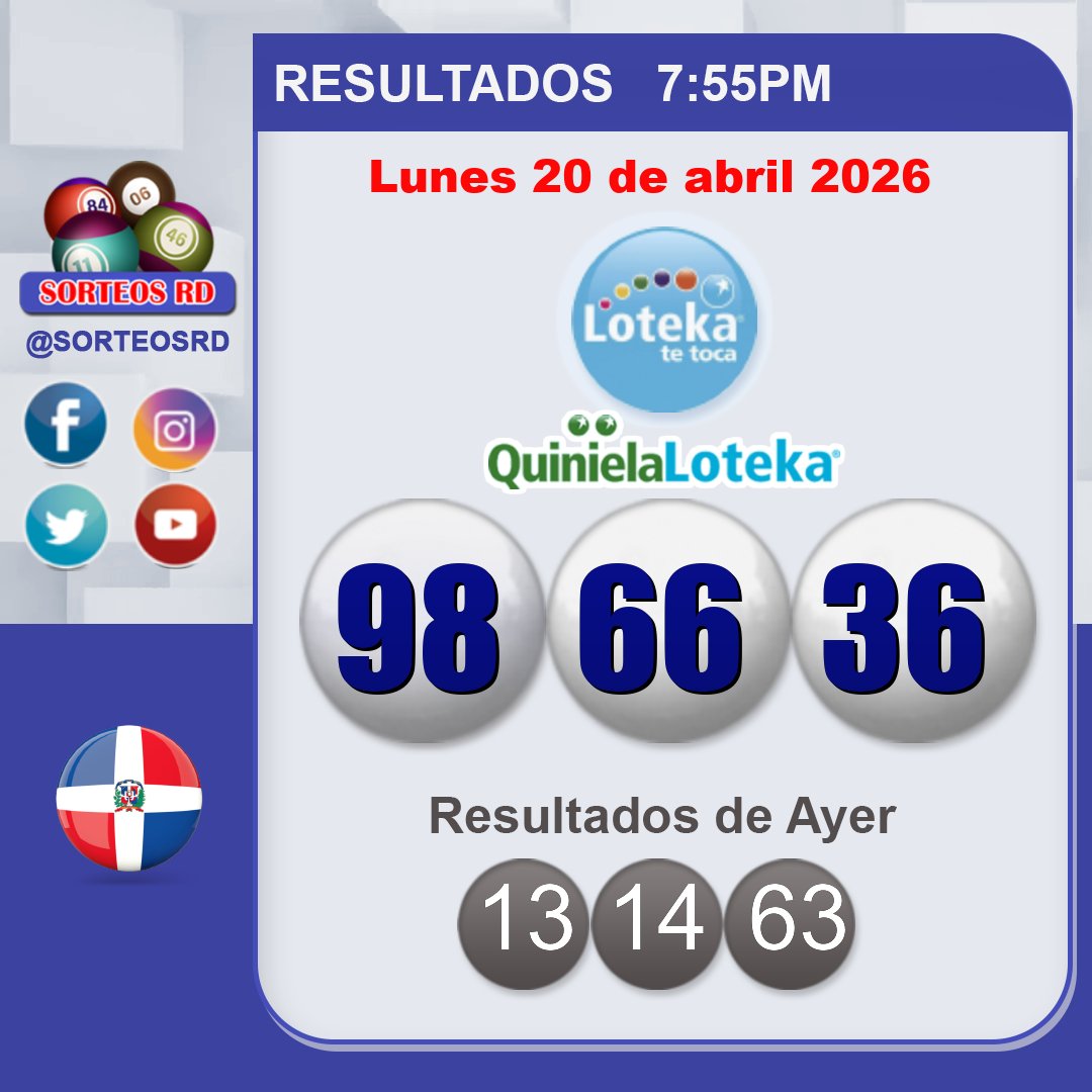 SorteosRD's tweet image. Resultados Loteka🍀🎉
 🗓 Lunes 20 de abril 2026 ⏰ 7:55 P.M.
 #lotekard #sorteosrd #resultados

 Juega con responsabilidad.