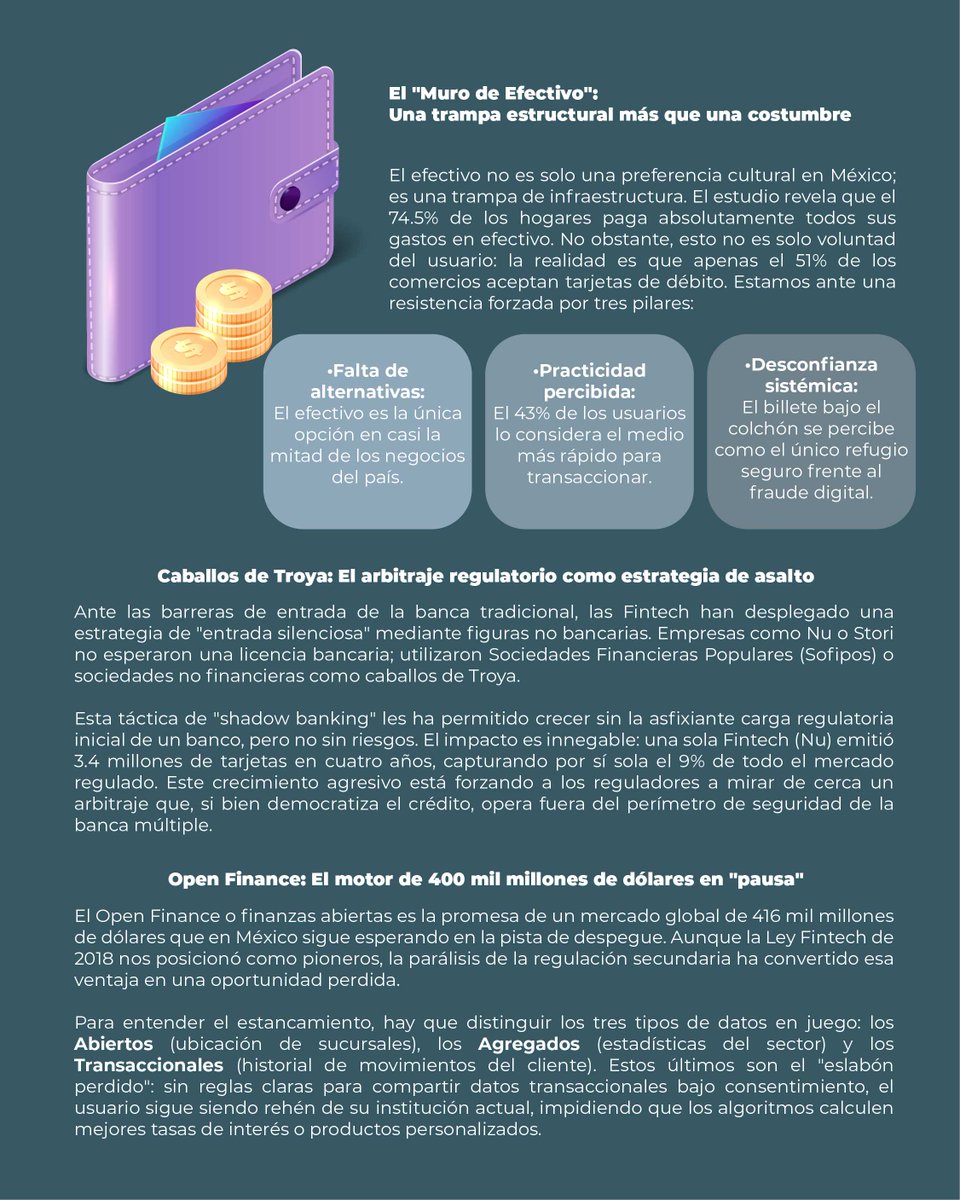 lcadvisors's tweet photo. El Open Finance no es el futuro, es el presente en construcción.

¿Te interesa saber cómo aplicar esto en tu empresa?
Escríbenos a: s.rosales@lcadvisors.com.mx

#OpenFinance
#FintechMéxico 🚀📊 https://t.co/jSNI71GLS9