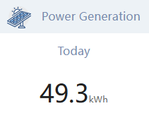 Cloudy, then some sunshine. There were moments when the total current into the batteries topped 330 amperes!