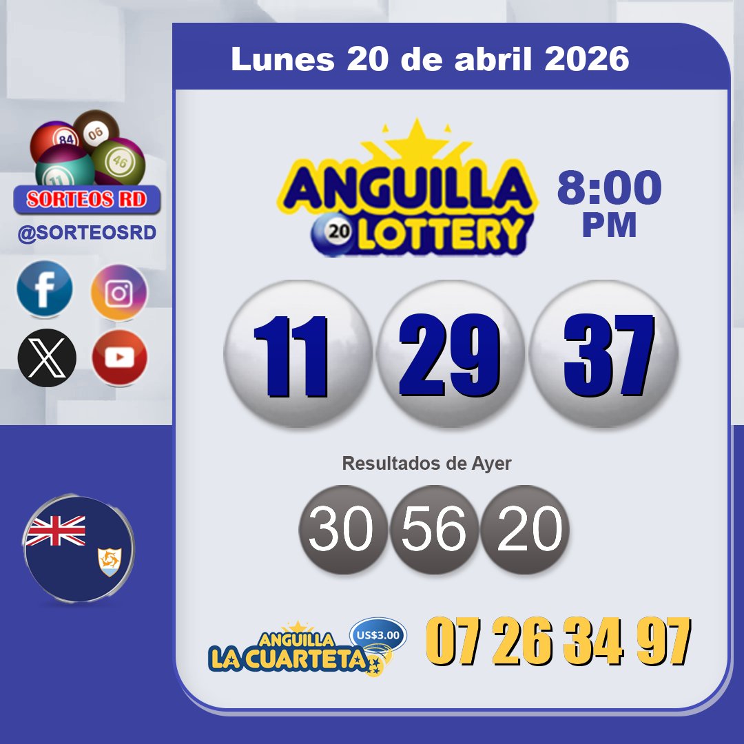SorteosRD's tweet image. Resultados Anguilla Lottery 🍀🎉
 🗓 Lunes 20 de abril 2026 ⏰ 8:00 P.M.
 #anguilla8pm #sorteosrd #resultados

 Juega con responsabilidad.