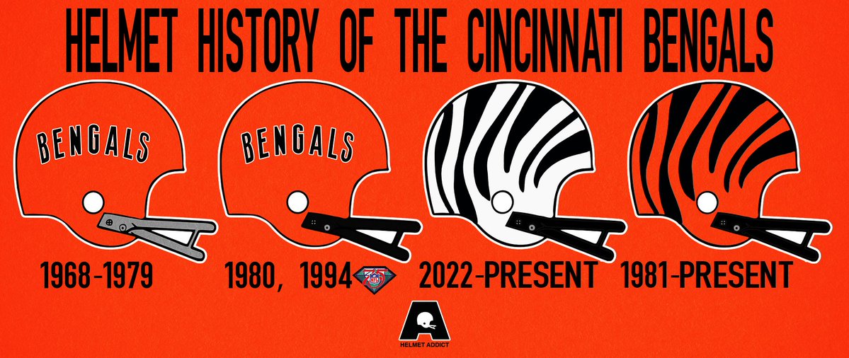 𝙃𝙚𝙡𝙢𝙚𝙩 𝘼𝙙𝙙𝙞𝙘𝙩 tweet media