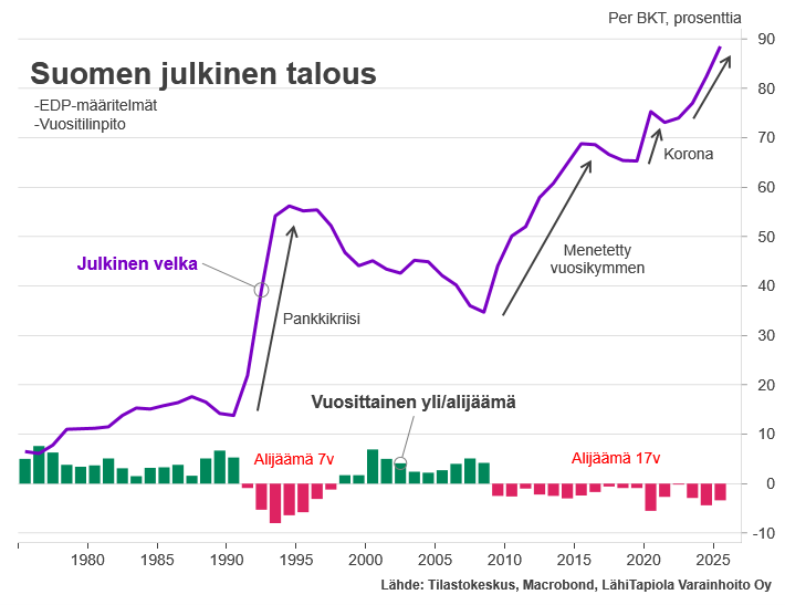 Hannu Nummiaro tweet media