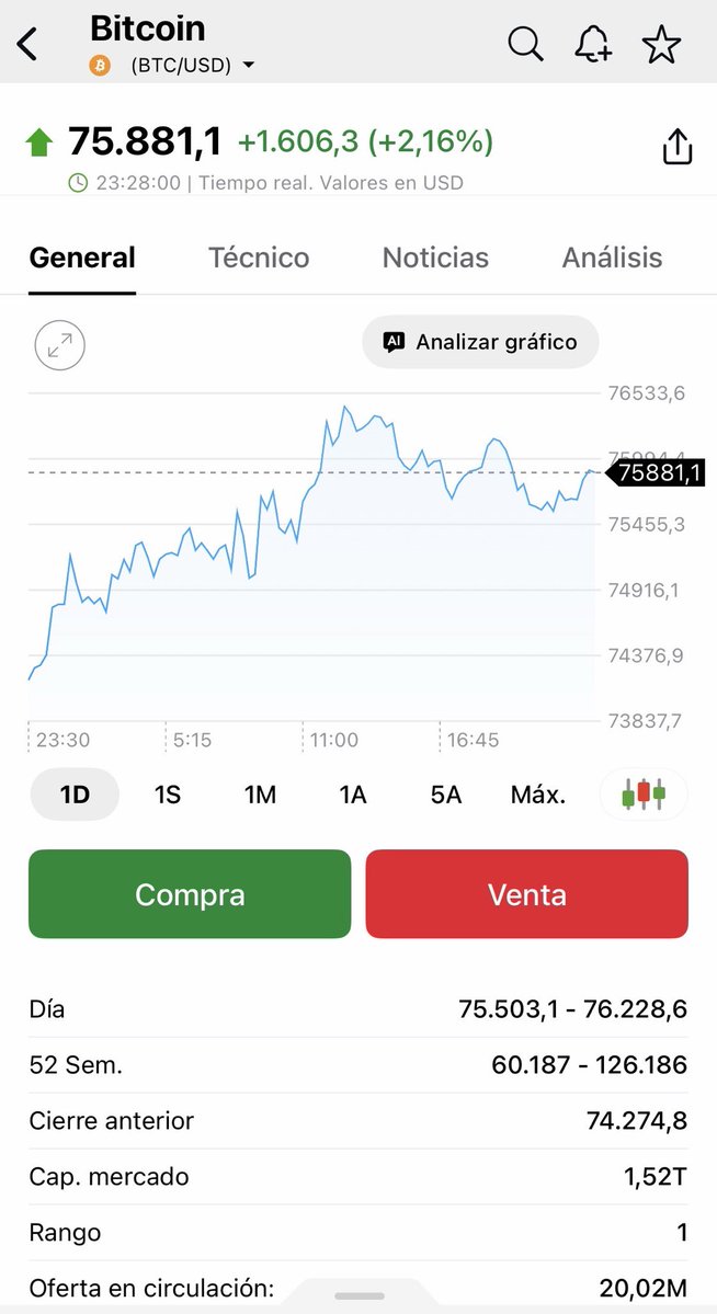 ramonorteg's tweet image. #NotiDOA índice #bitcoin #criptomonedas