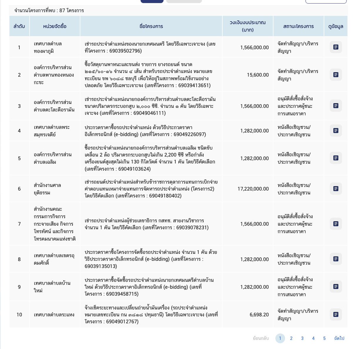 โจที่เพื่อนชอบเรียกผิดว่าโจ้ tweet media