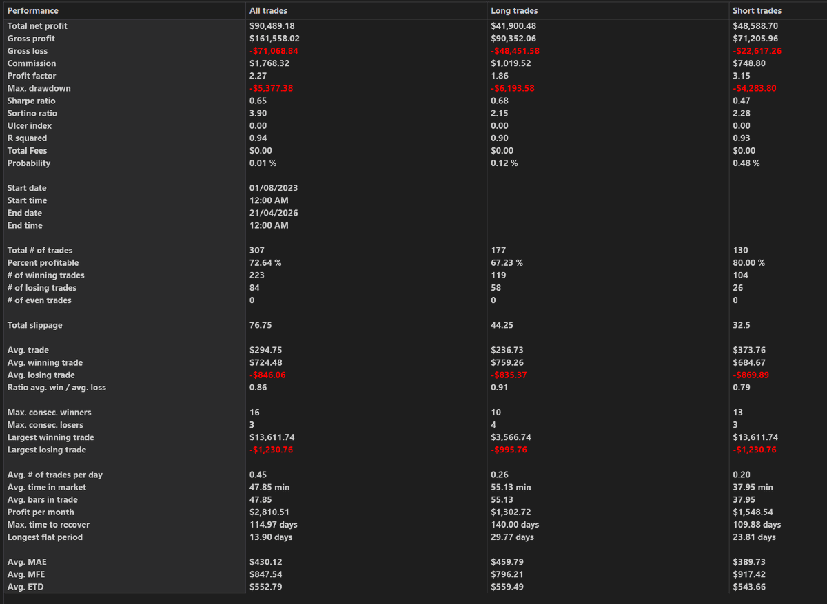 ADΞLΞI Trader tweet media