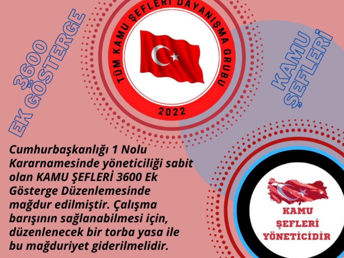 İrfan Araz tweet media