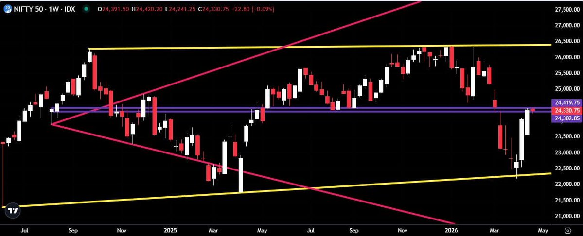 Sujeet4Ever🇮🇳 tweet media