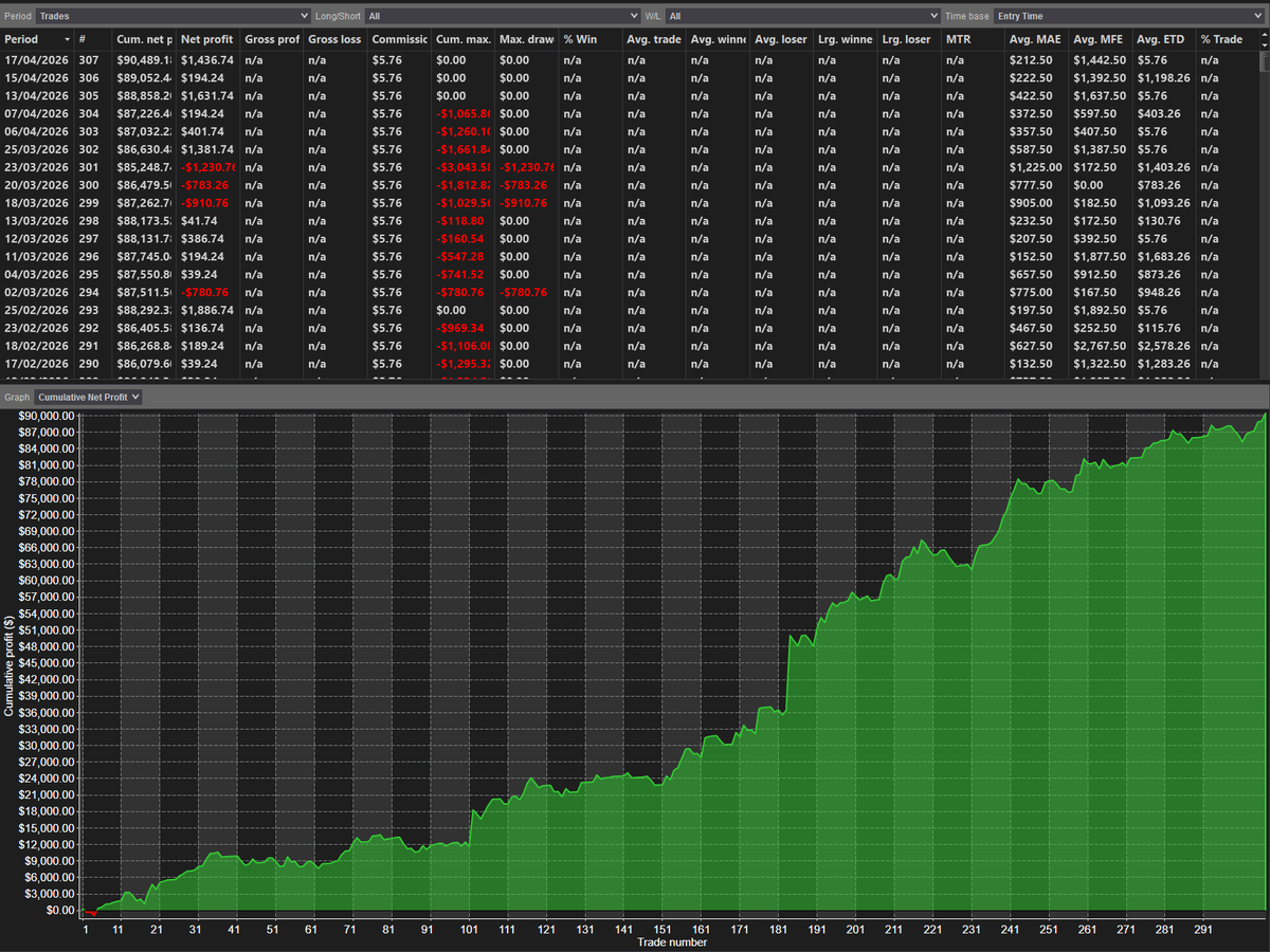 ADΞLΞI Trader tweet media