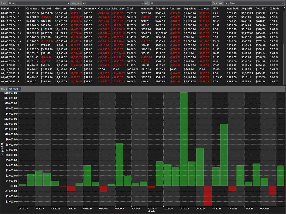 ADΞLΞI Trader tweet media