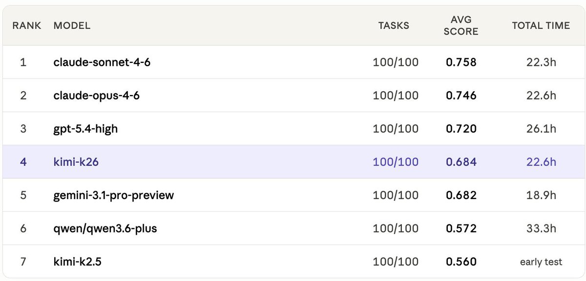 Evolvent AI tweet media