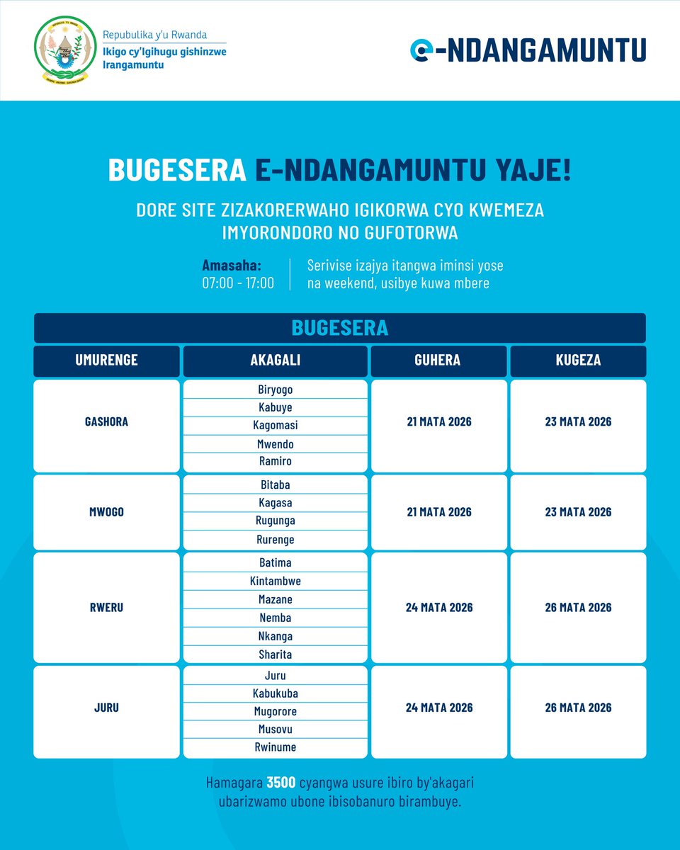 Bugesera District tweet media