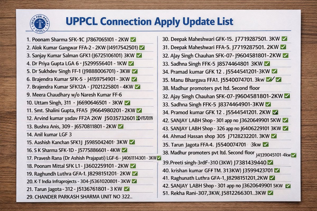 <a href="/UPPCLLKO/">UPPCL</a> क्या आप इसका समाधान निकालेंगे?
हम 58 लोगों ने मल्टीपॉइंट के लिए अप्लाई किया है।
कम से कम आप अस्थायी विद्युत सप्लाई दे सकते हैं ।