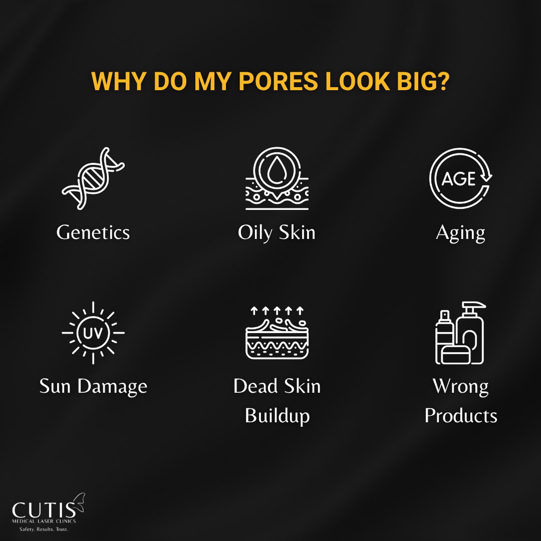 Cutis Medical Laser Clinics tweet media