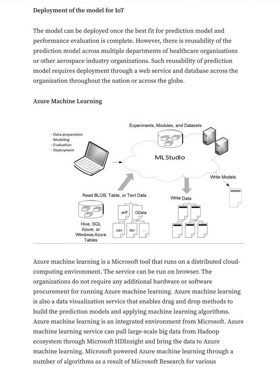 gp_pulipaka's tweet image. #MachineLearning Puts New Lens on #IoT Computing! by @gp_pulipaka! #BigData #Analytics #DataScience #AI #IIoT #PyTorch #Python #RStats #TensorFlow #Java #ReactJS #GoLang #CloudComputing #Serverless #DataScientist #Linux #Programming #Coding #100DaysofCode 
geni.us/New-Lens-IoT