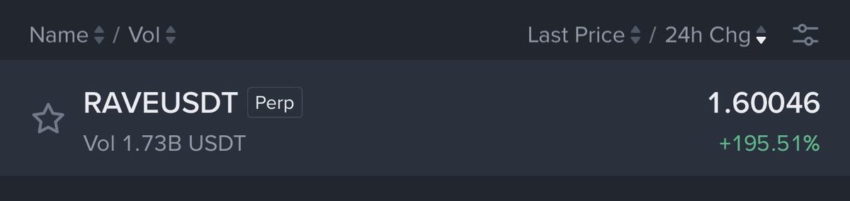 Crypto with Haris ₿ tweet media