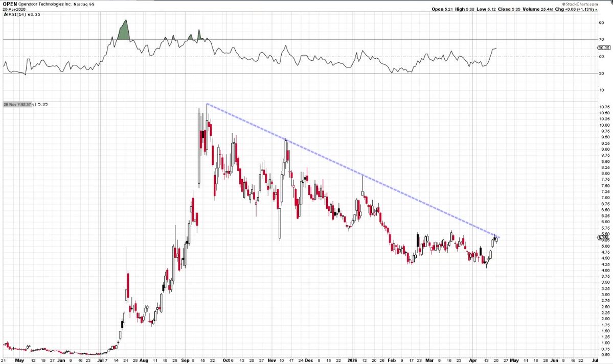 Heisenberg tweet media