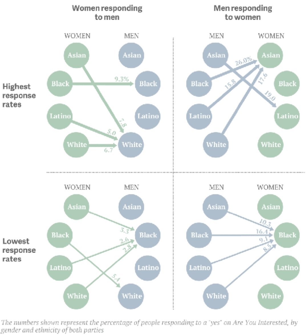 Myrdin Wylt tweet media