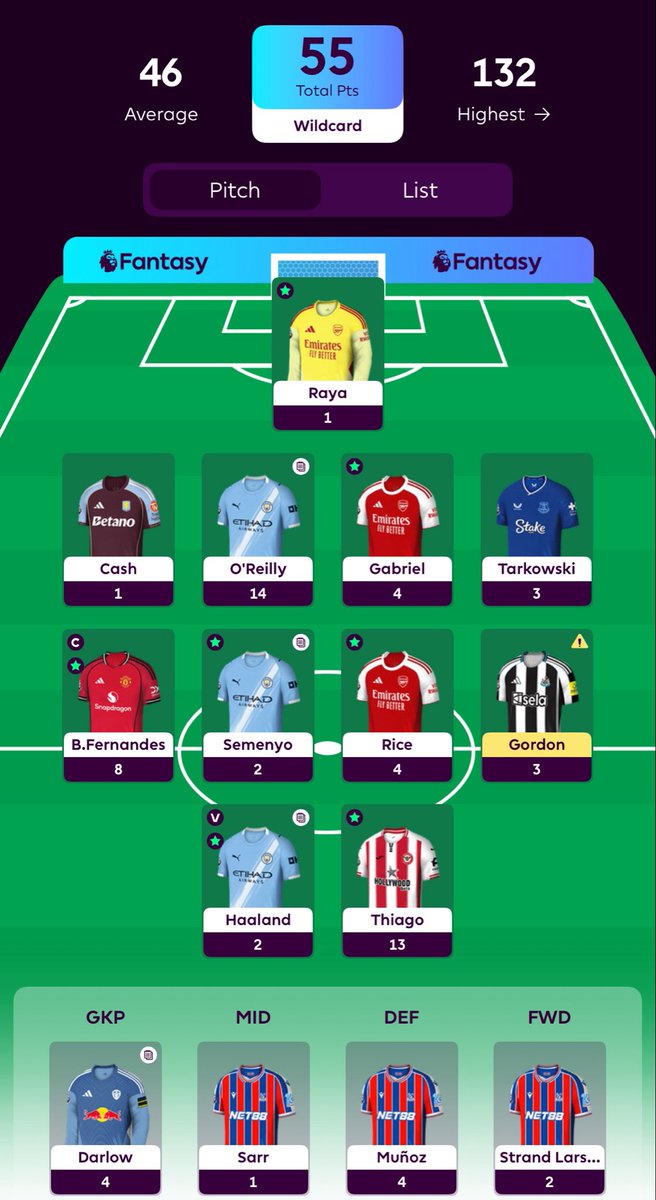 FPL Predator tweet media