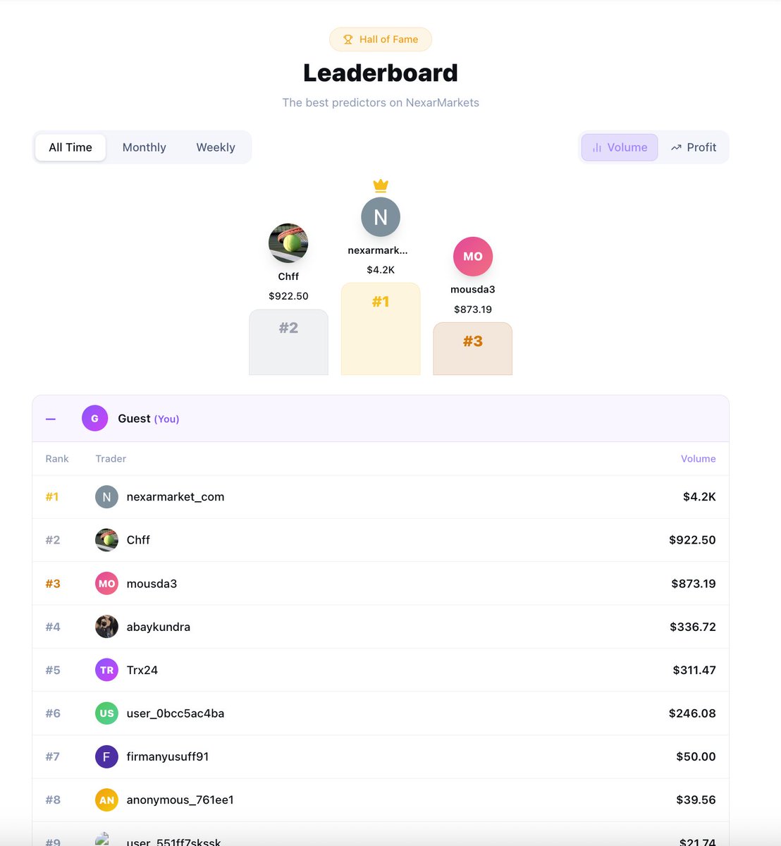 NexarMarket | Prediction Markets tweet media