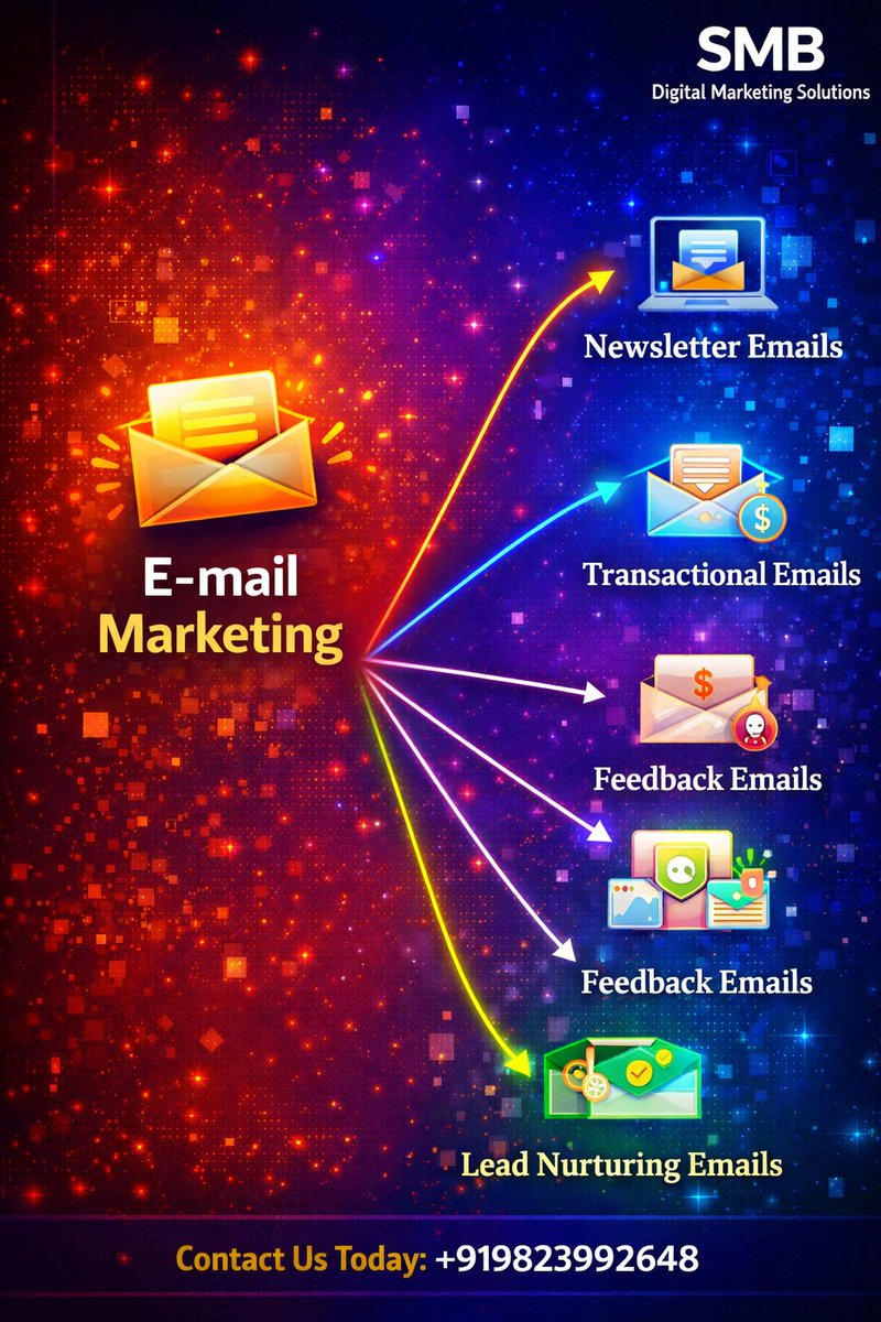 aliasgar_babat's tweet image. SMB Digital Marketing Solutions

📩 Email Marketing = High ROI 

Newsletters | Transactional | Feedback | Lead Nurturing
Engage. Convert. Grow 📈
📞 +91 9823992648
#EmailMarketing #DigitalMarketing #LeadGeneration