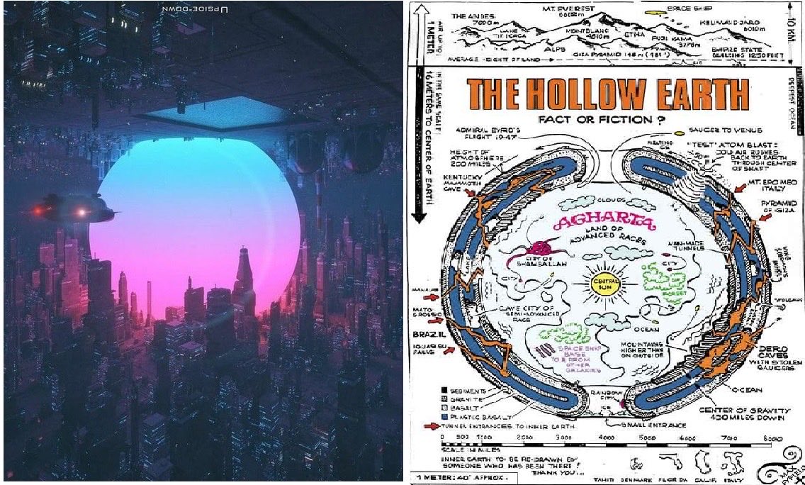 smilindesporado's tweet image. #agarta,#innerworld ,