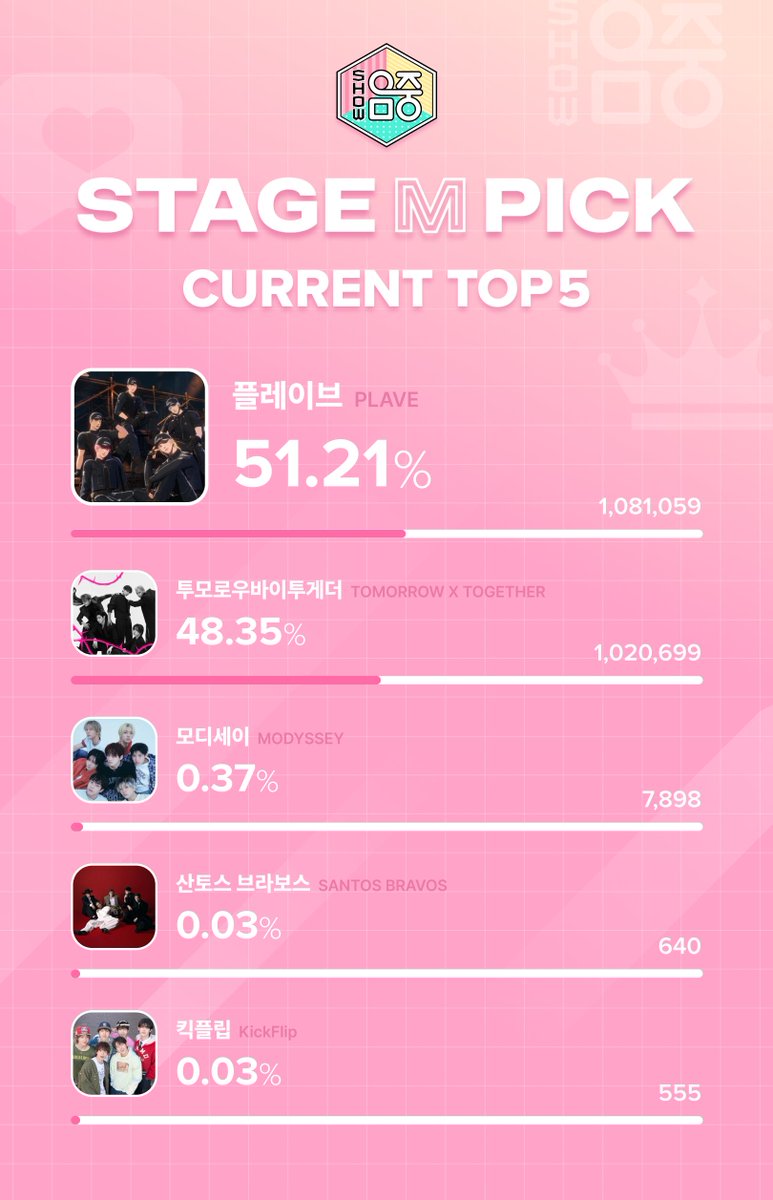 Muniverse tweet media