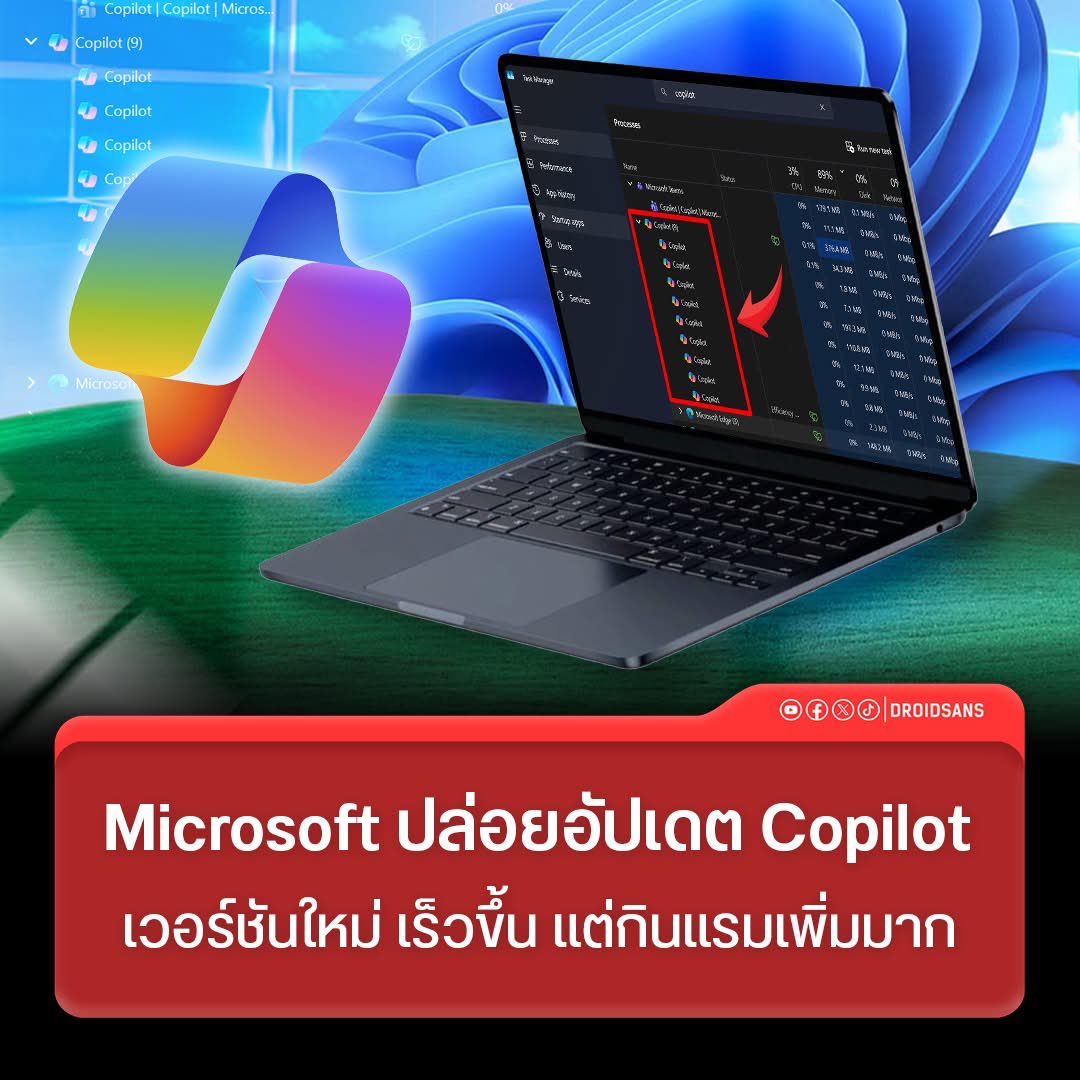 ดาโลต์น้องรัก ~ tweet media