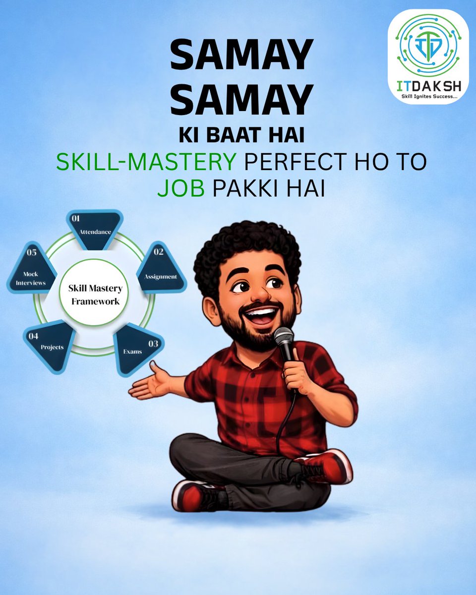 itdaksh_edu's tweet image. ⏳ Samay Samay ki baat hai… Skill Mastery perfect ho to job pakki hai! 💯🚀

Success isn’t just about waiting it’s about building the right skills with consistency and practice. When your foundation is strong, opportunities come naturally.

#SkillMastery #CareerGrowth #JobReady