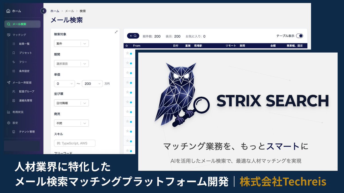 ㍿TechReis(テックレイス) tweet media