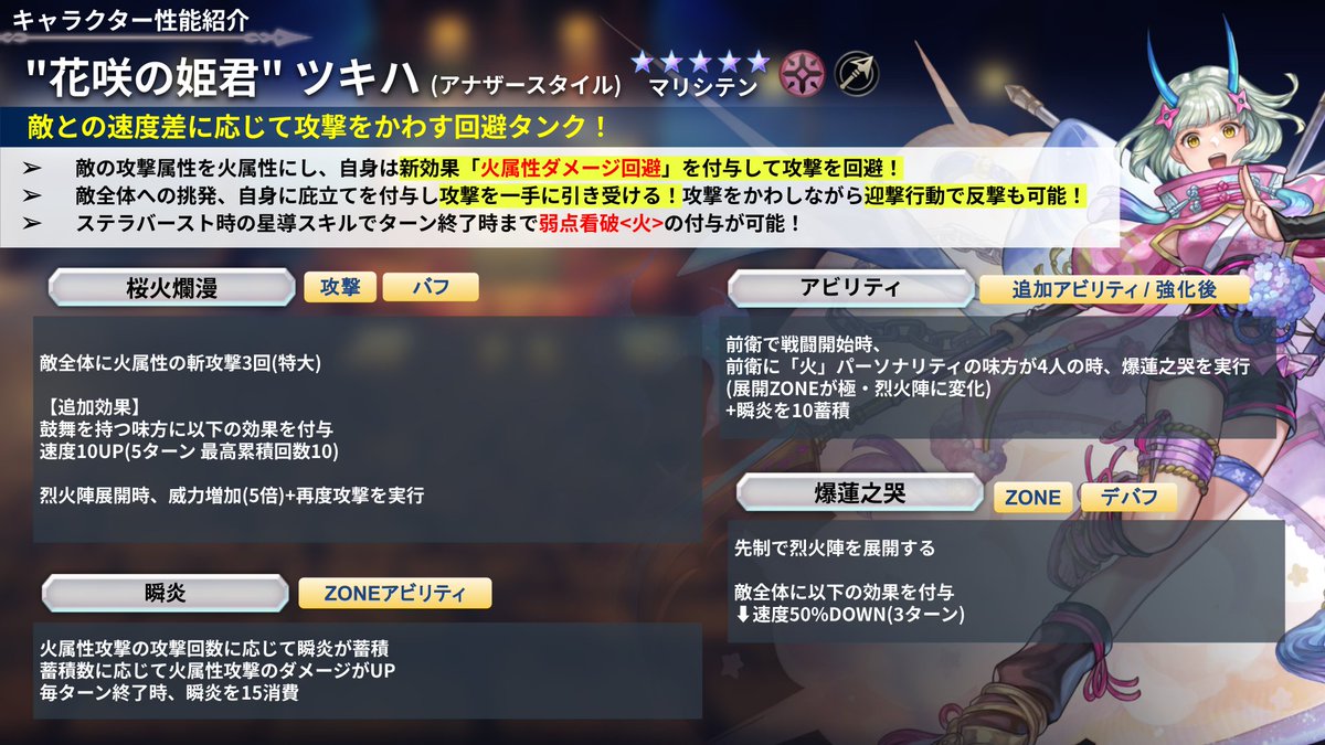 rpg_AE's tweet photo. Ver 3.15.10アップデートにて登場する「"花咲の姫君" ツキハAS(CV:本渡楓)」の性能を紹介!

#アナザーエデン https://t.co/n29sqFlocT