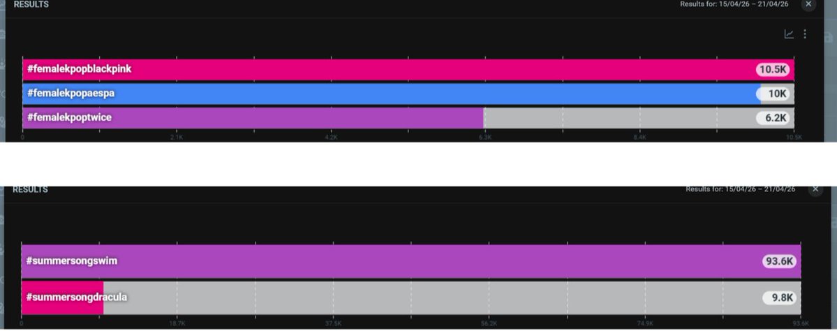 BLIИK VOTING PΛGE tweet media