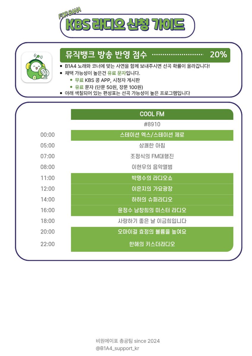 🎶라디오 사연 신청 안내 
SBS, MBC, KBS 라디오 사연 신청 리스트 안내드립니다. 라디오 사연신청과 선곡은 방송점수 및 음방 순위에 도움이 됩니다.
색칠된 프로그램들이 선정 가능성이 높으므로, 참고하여 사연 신청 많이 부탁드립니다.
(Updated: 2026.04.21)