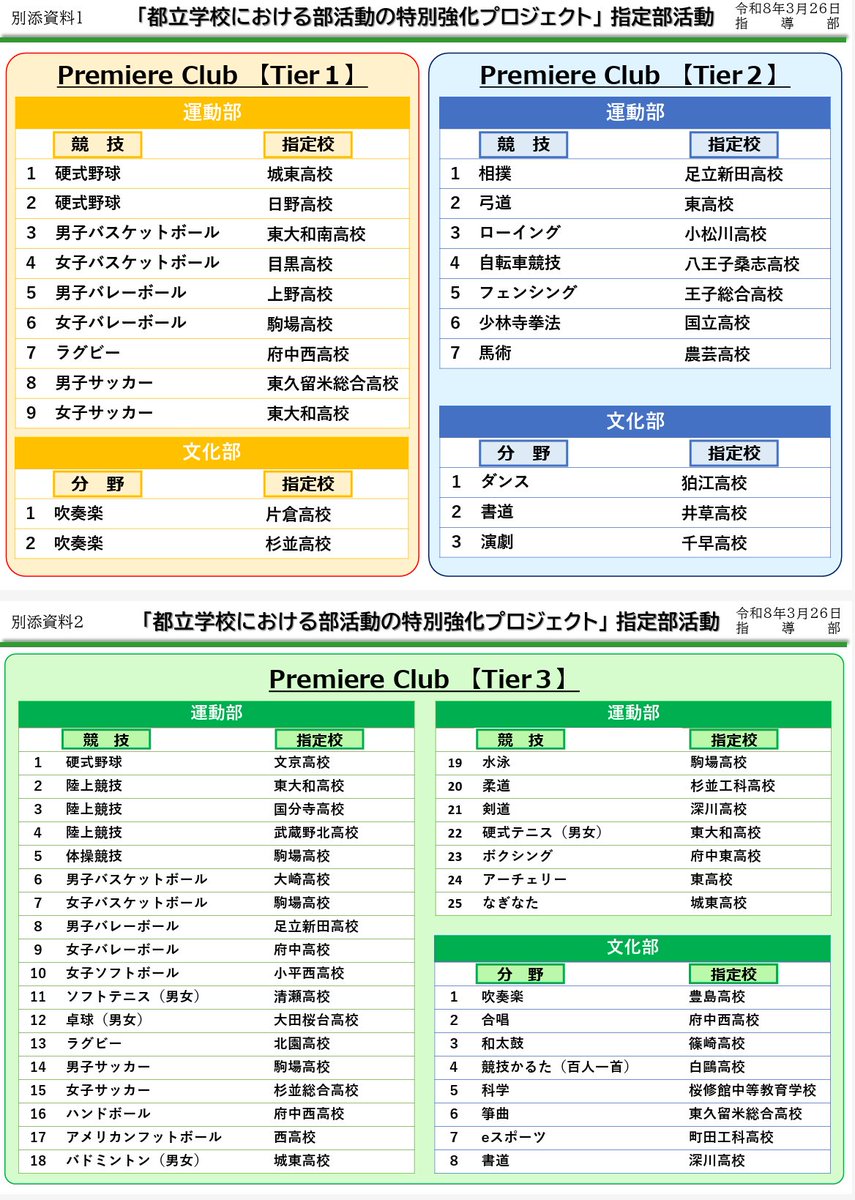 大山雅司 tweet media