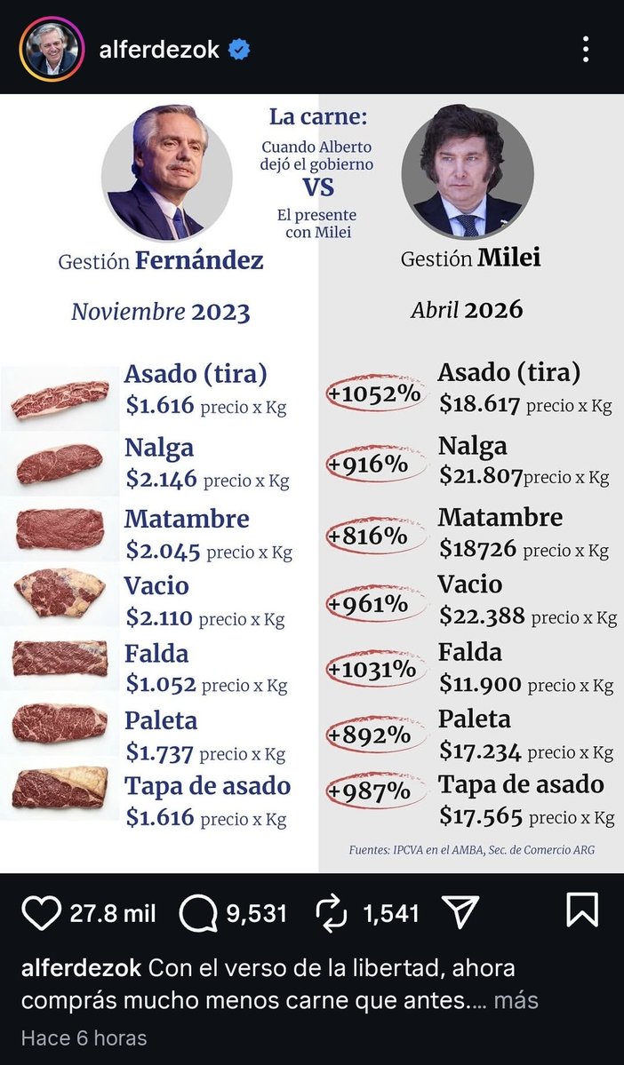 Traductor 🥹💕💐 tweet media