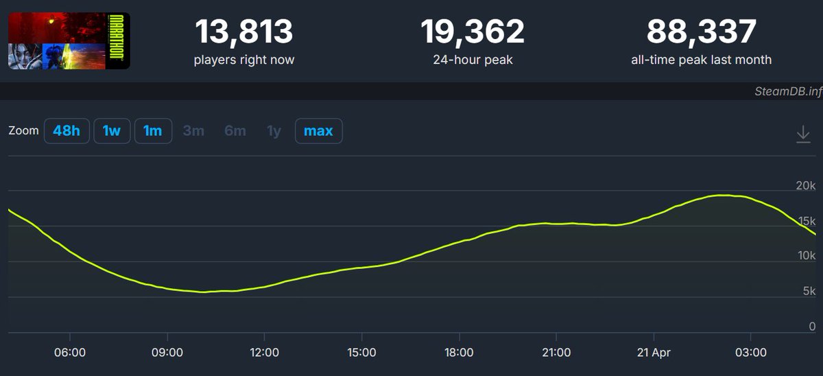 JayViper tweet media