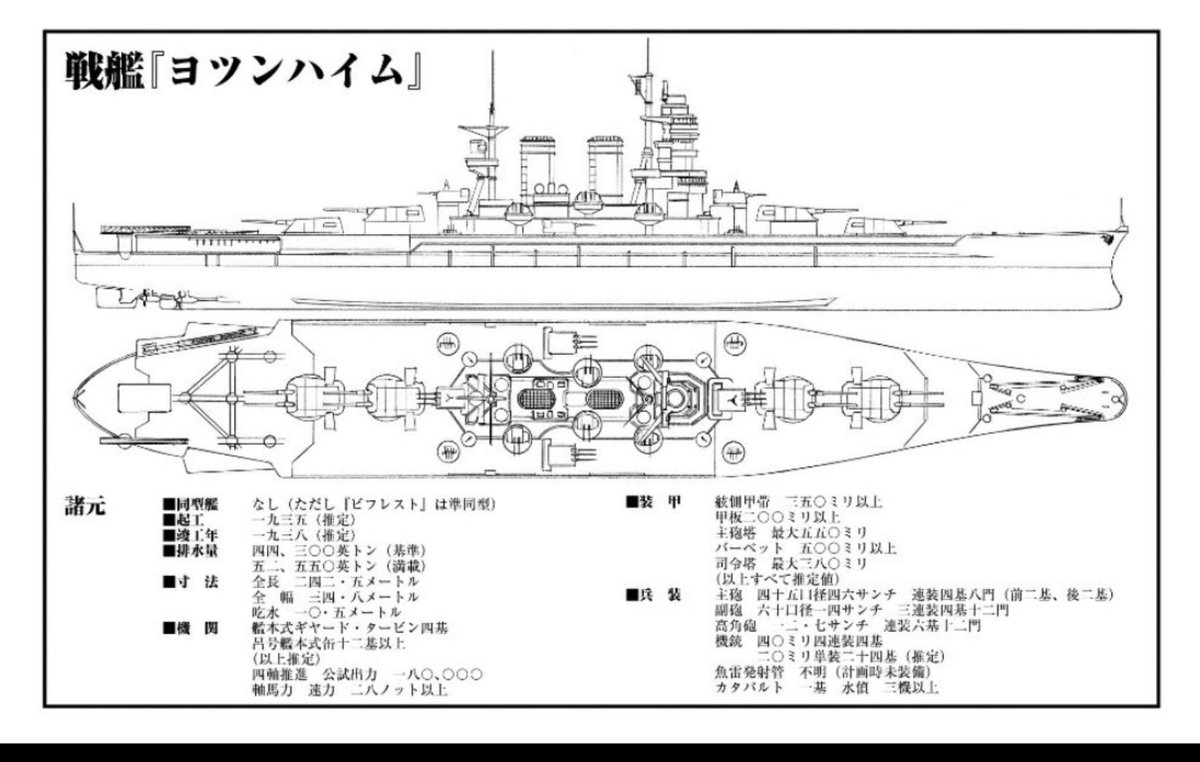 高町あおい@旅するねんどろ提督 tweet media