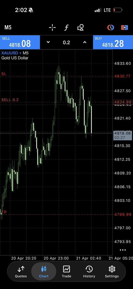 BIG manager 🪩 tweet media