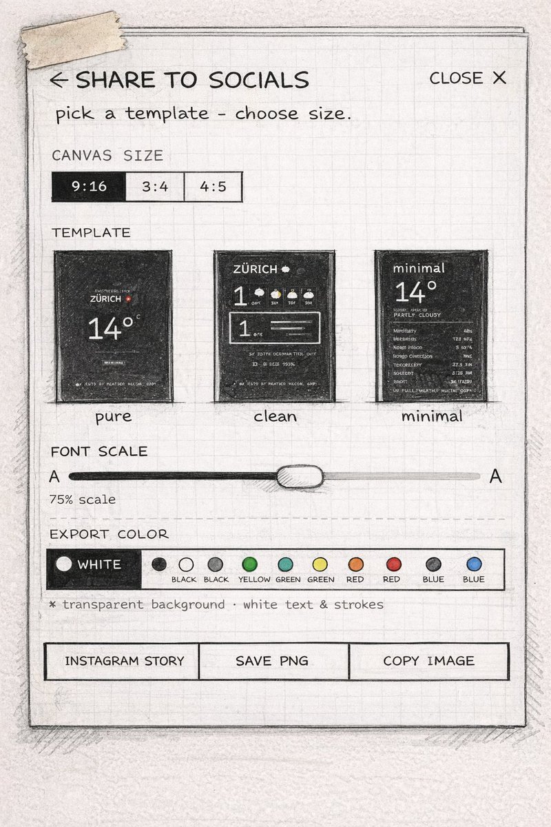 QubeSys 🇦🇪 tweet media