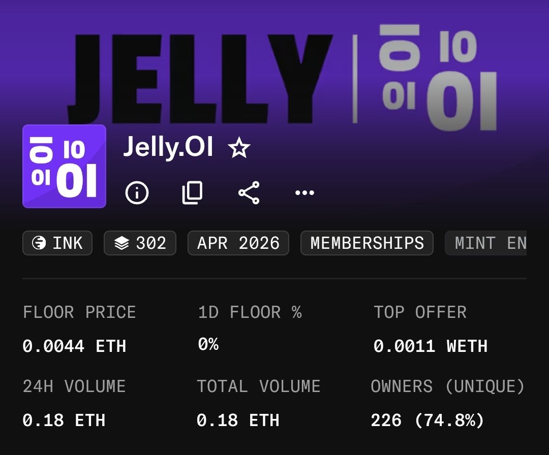 I guess you all want to buy at 10x floor after we proved our calls are 100x?

Okay. Fine by us.