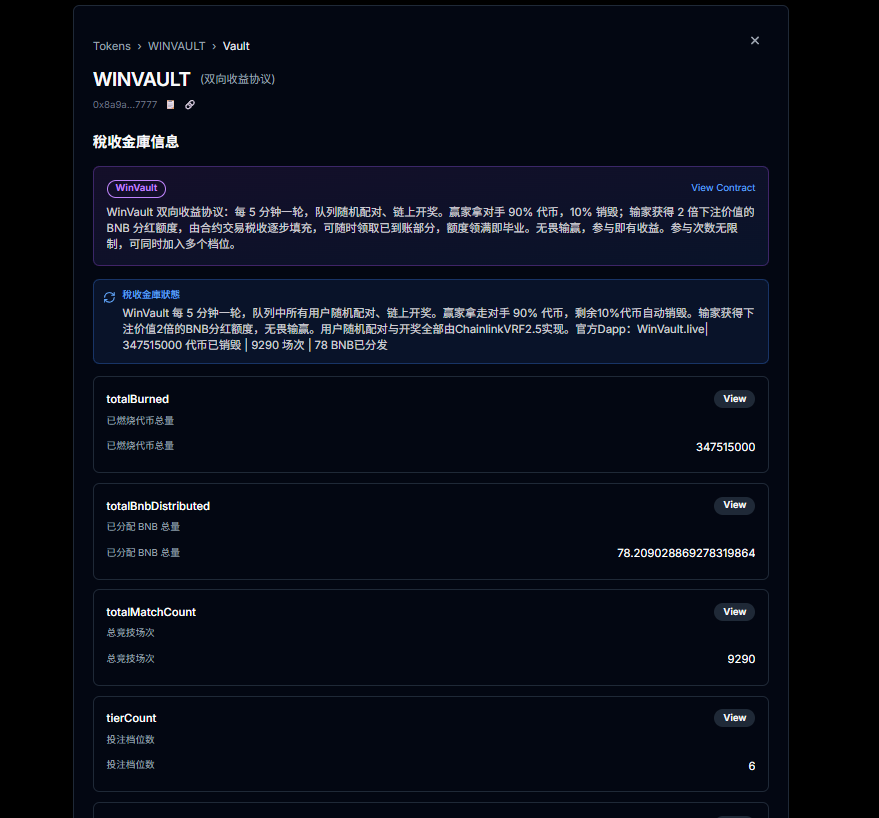 WinVault双向收益协议 tweet media