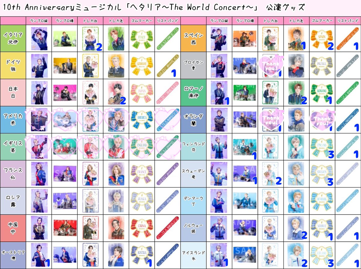 もち@初回ツイフィ tweet media