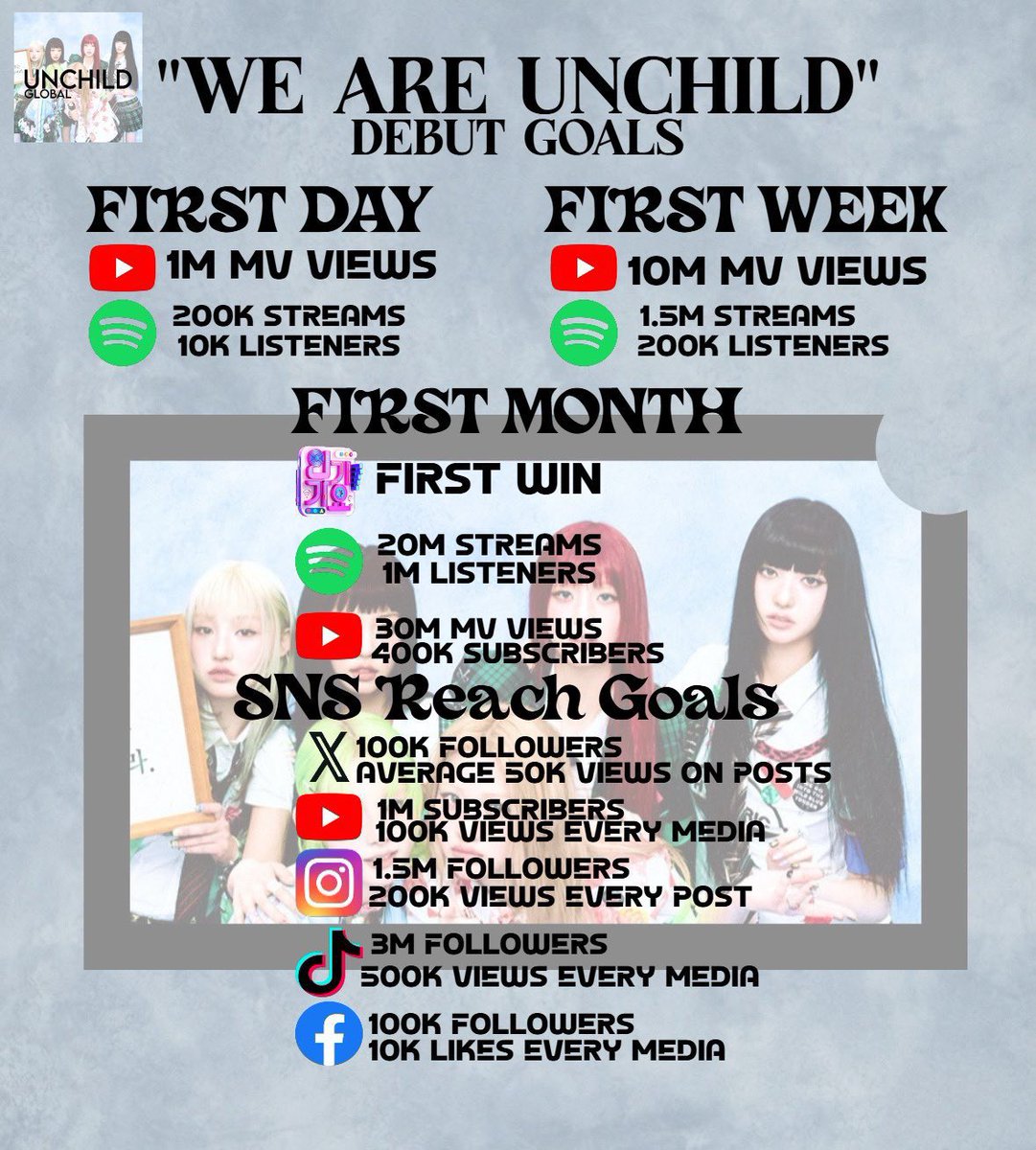 UNCHILD GLOBAL tweet media