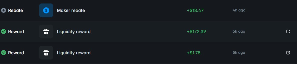 Martin96C's tweet photo. Took some profitable fills and we're inching closer to top 1k within a week

Starting capital = $4000
Current capital = $4687

We're achieving a top 1k wallet out of 2million wallets on LP rewards with 4k capital. Take a look at the other wallets in the top 1k and have a guess at how much capital they use to farm LP?
Generational opportunity