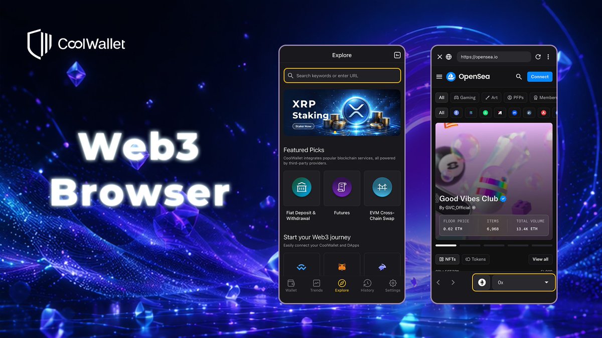 coolwallet's tweet image. 🤔 Not sure how a #Web3Browser differs from a traditional browser?

In crypto 👀
🌐 Traditional browsers are designed for browsing websites and gathering information
🔐 In Web3, you need your wallet to directly interact with decentralized applications (#DApps) with secure