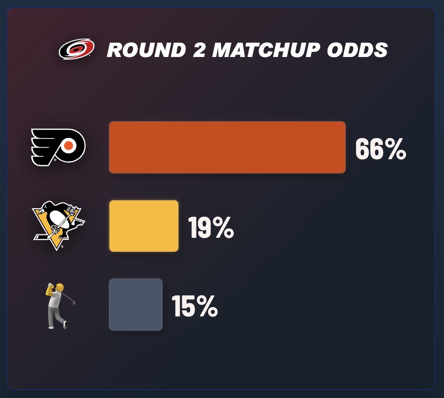 Patrick Bacon tweet media