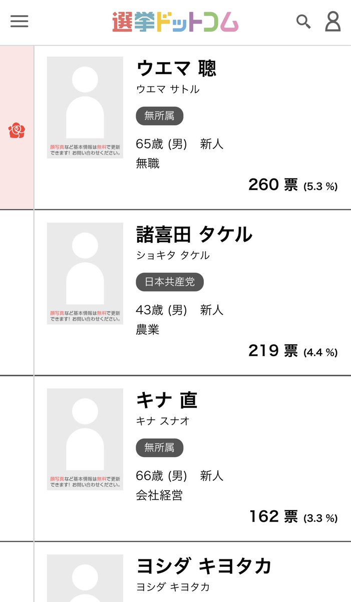 きーこ tweet media