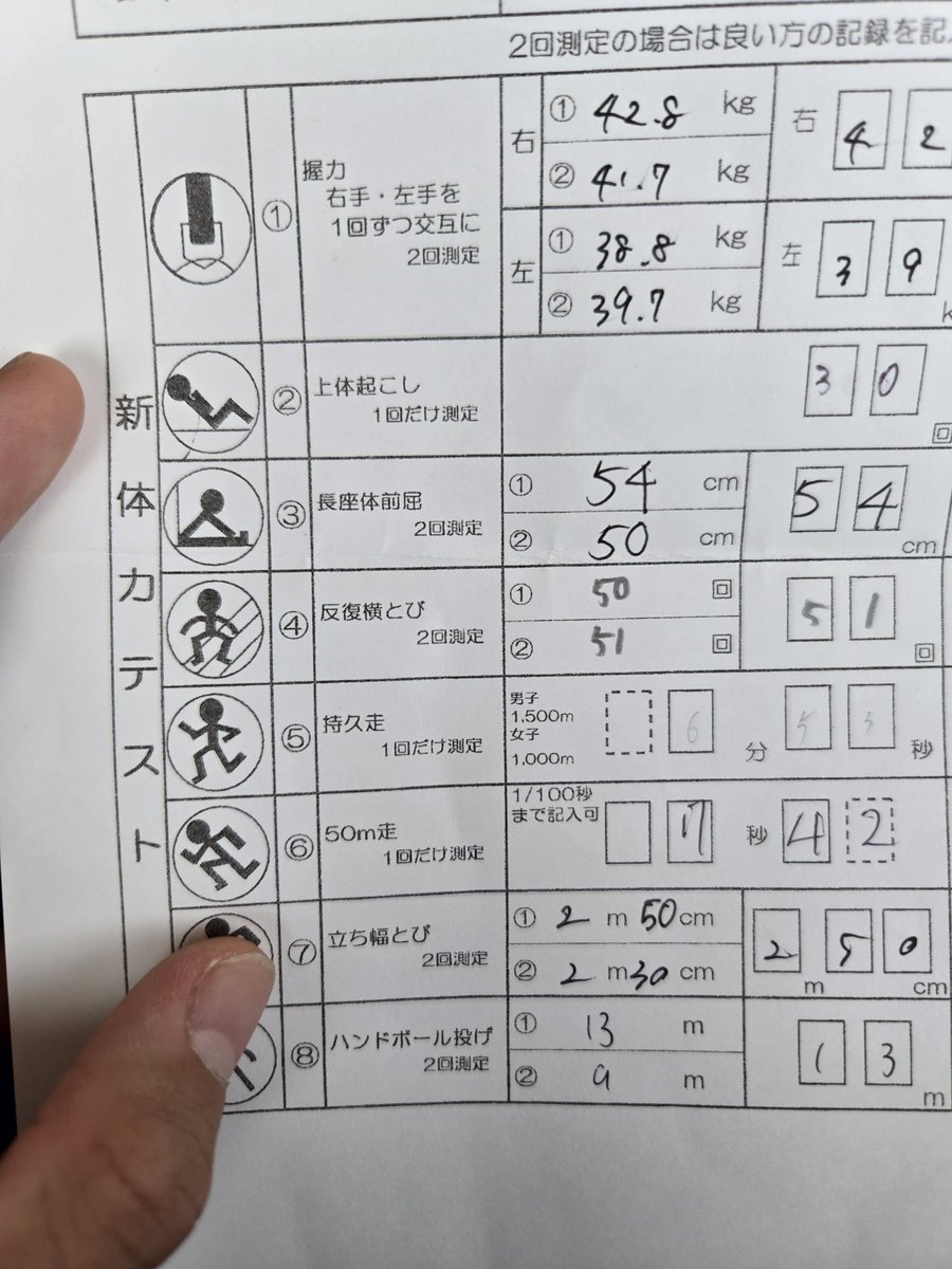 こぬ@戦慄のイケメンp(笑)どんな願いも叶えてやろう tweet media