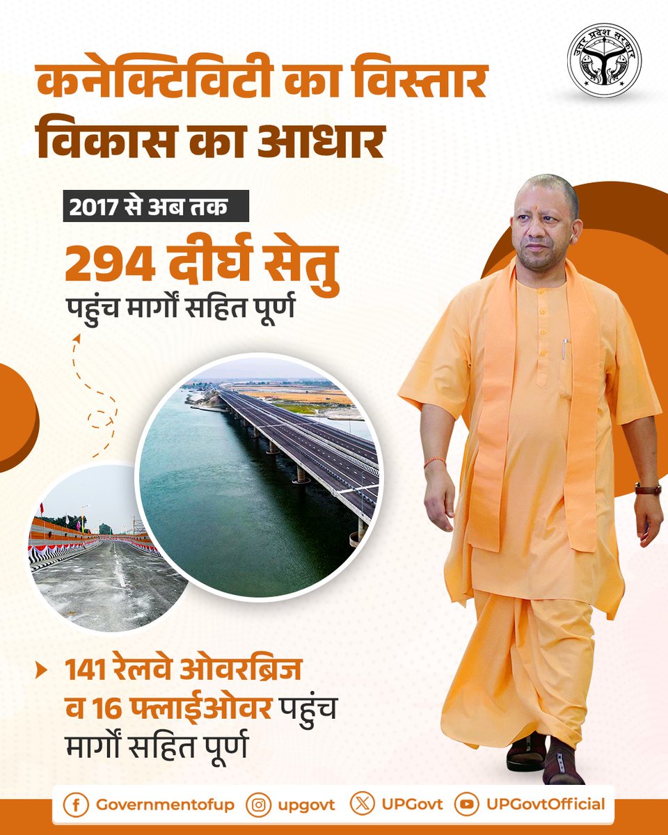 Government of UP tweet media