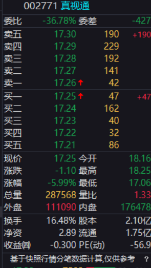 擒龙捉妖.泰戈👊🏻📈🐂 tweet media